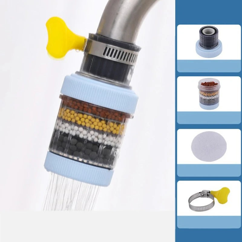 PuraTap Basic – 6 Laags Waterzuiveringsfilter voor de Kraan
