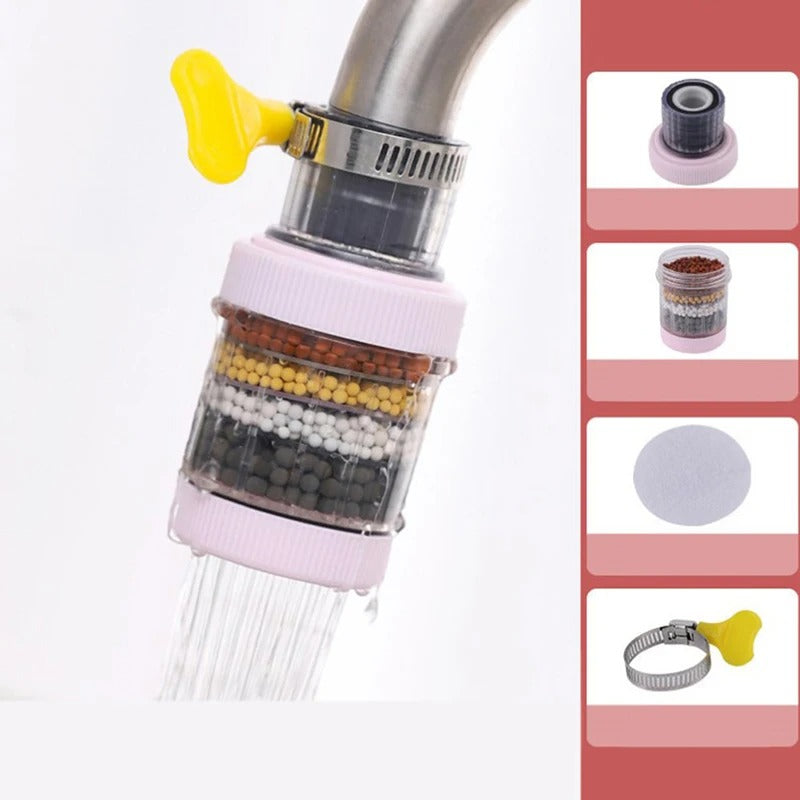 PuraTap Basic – 6 Laags Waterzuiveringsfilter voor de Kraan