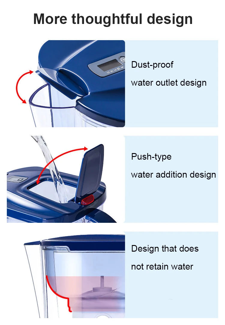 PuraPitch Alkaline Pro – Luxe 3,5L Waterkan met Filter