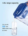 PuraPitch Alkaline Pro – Luxe 3,5L Waterkan met Filter