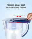 PuraPitch Alkaline Pro – Luxe 3,5L Waterkan met Filter