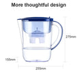 PuraPitch Alkaline Pro – Luxe 3,5L Waterkan met Filter