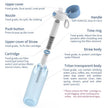 PuraBottle Flow – Lichtgewicht Filterfles