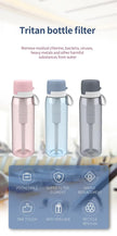 PuraBottle Flow – Lichtgewicht Filterfles