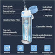 PuraBottle Smart – Geavanceerde Filterfles met ACF-Technologie