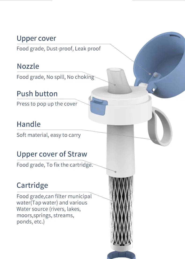 PuraBottle Smart – Geavanceerde Filterfles met ACF-Technologie