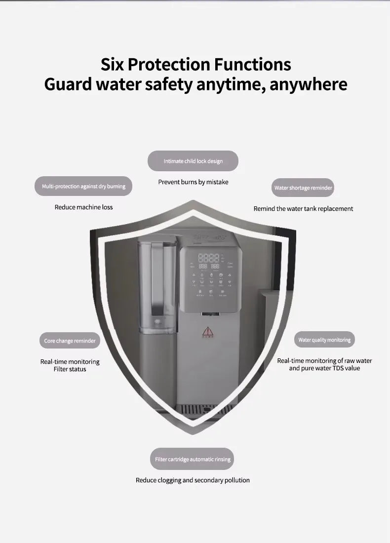 PuraStation Pro – Slim Waterstation met Omgekeerde Osmose